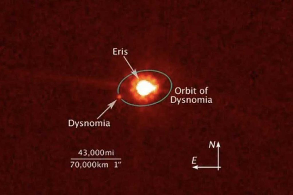 sistema solar ciencia
