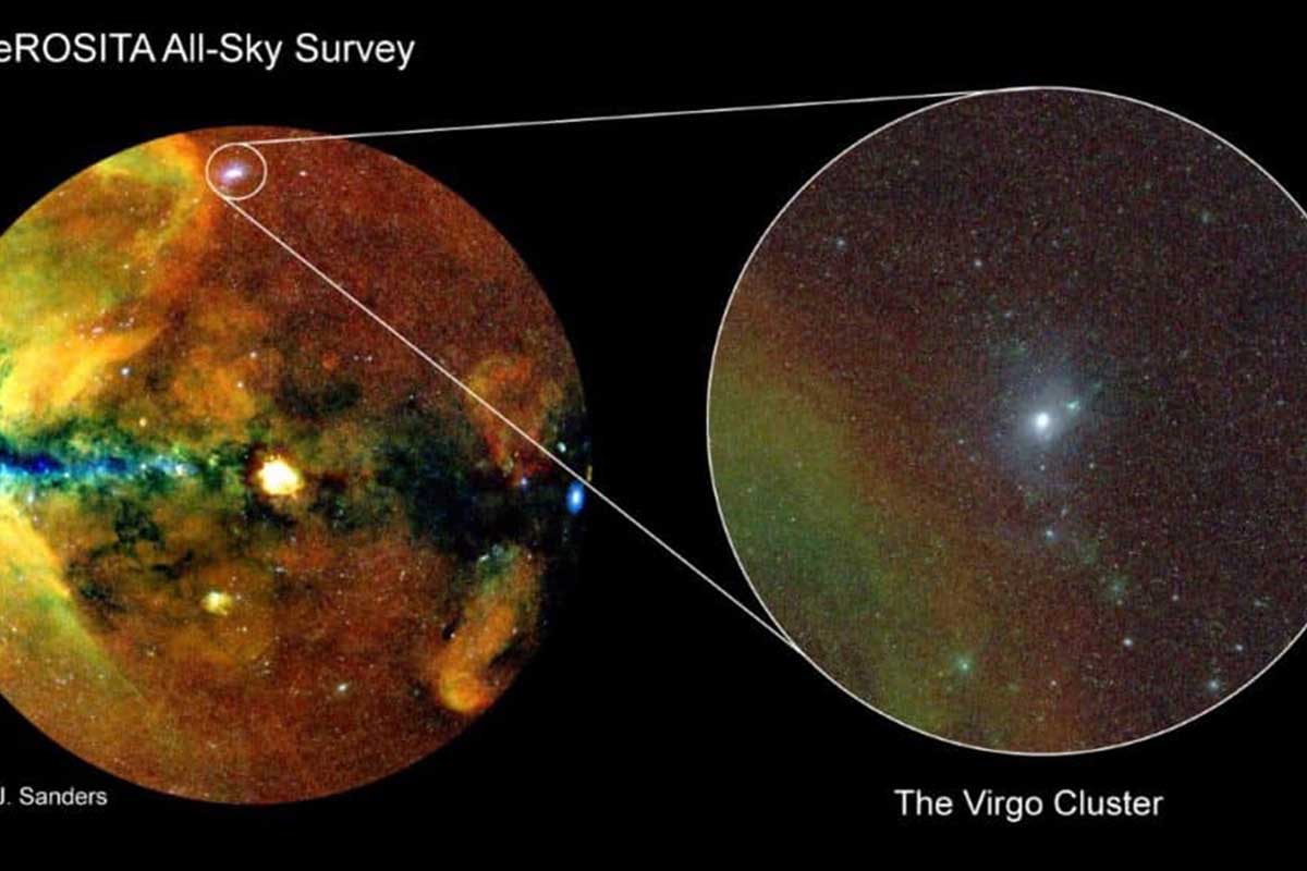 Científico ciencia telescopio