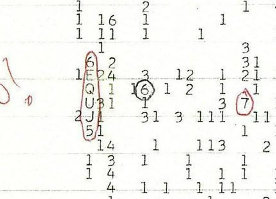 Señal extraterrestre en Marte científicos