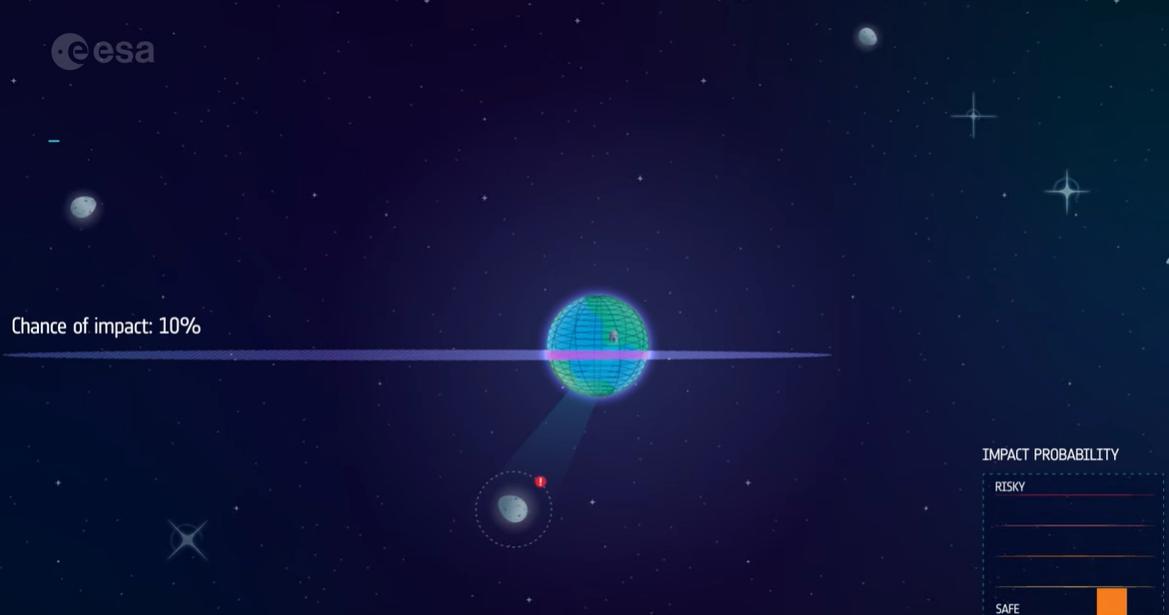 asteroide tierra impacto