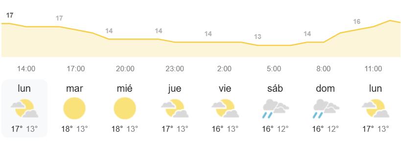 tiempo Canarias AEMET borrasca