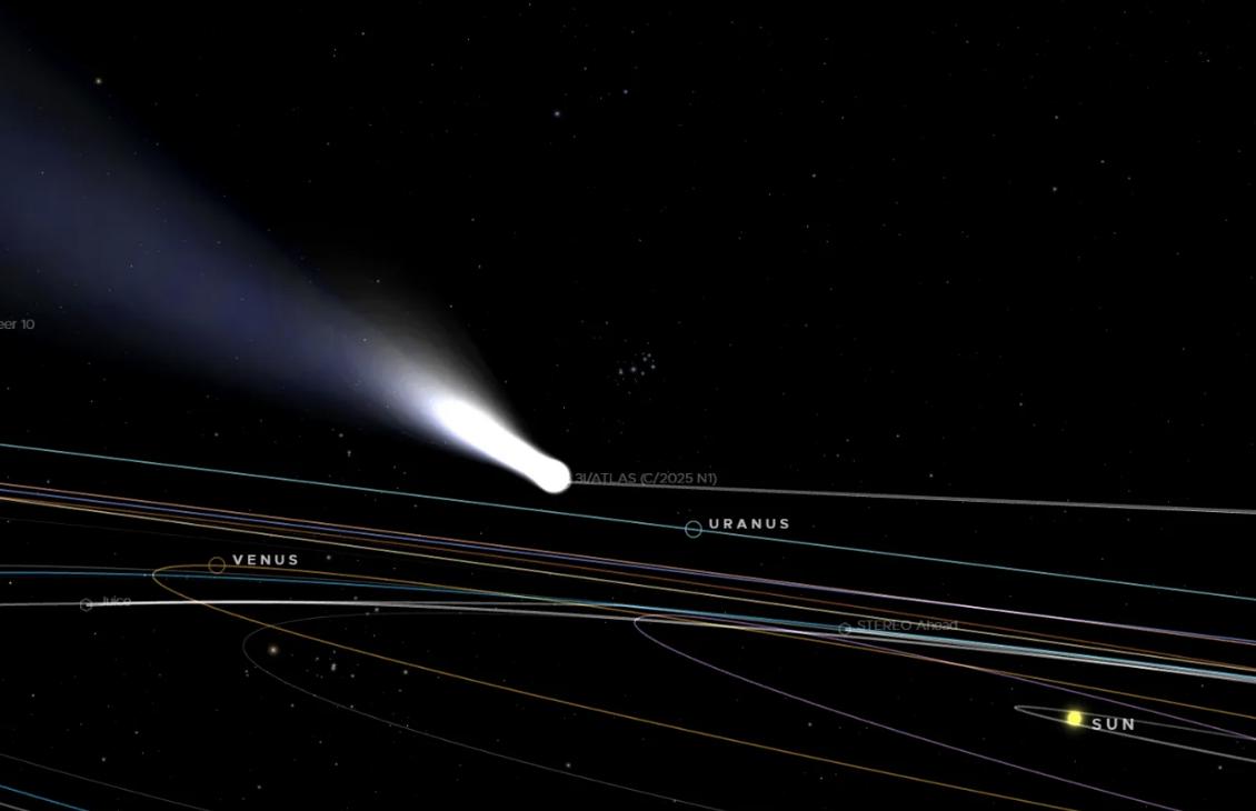 Cometa 3I/ATLAS en su paso por el Sol - NASA